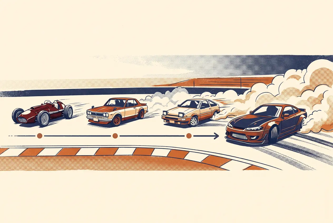 Línea de tiempo con cuatro autos de carrera, de un monoposto de los cincuenta a un auto de drift actual